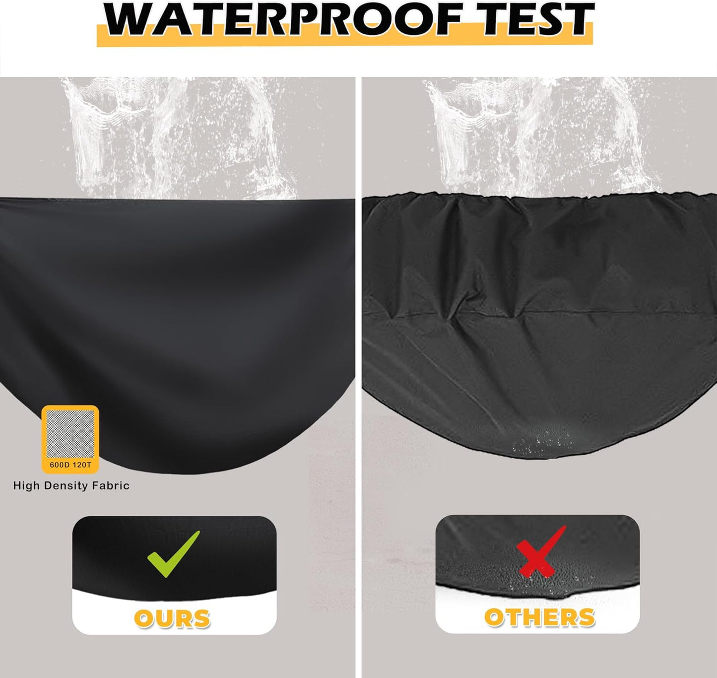 Pizza Oven Cover for Gozney Tread Portable Pizza Oven, Heavy-Duty 600D Protective Cover for Gozney 12" Outdoor Pizza Oven