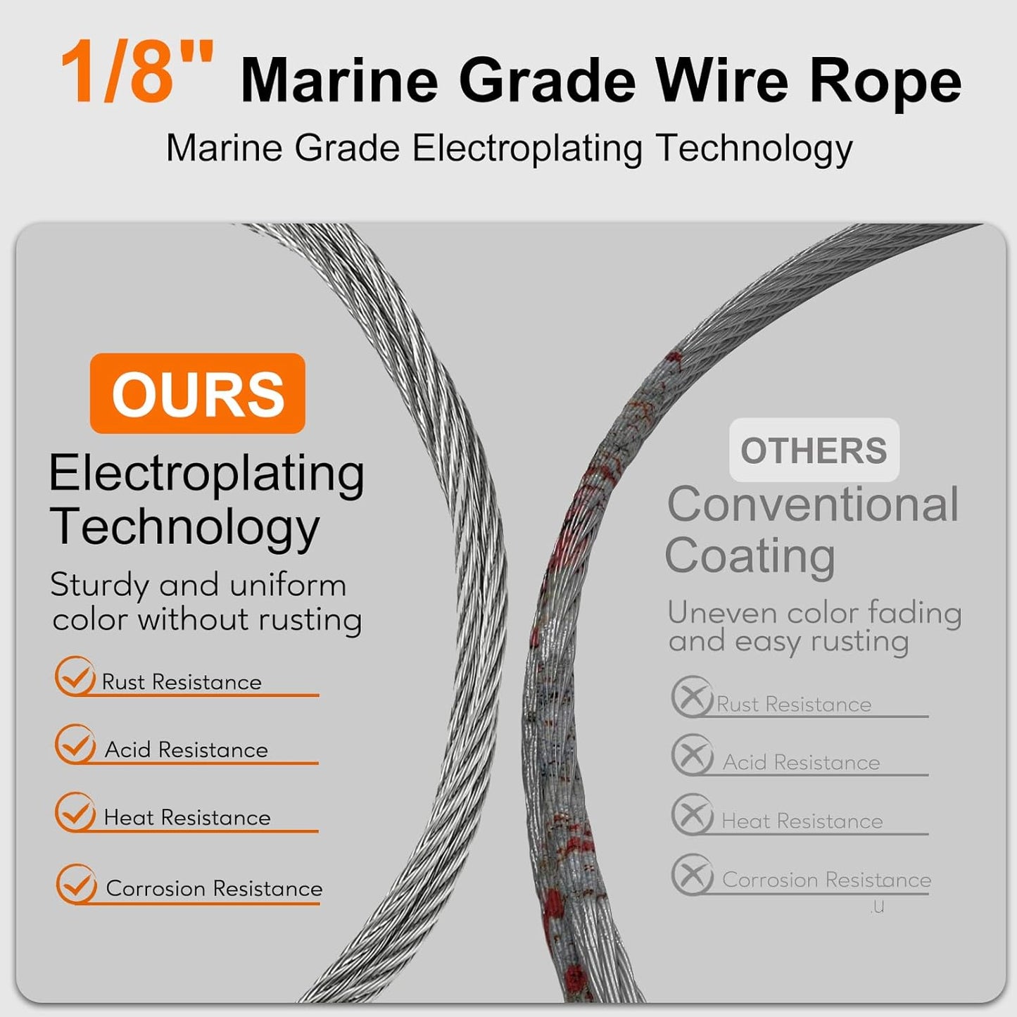 1/8" wire cable, 100ft Wire Rope Metal Cable With Loop Sleeve And Steel Thimble, 7x7 marine stainless steel Strand Core Perfect For Deck Railing System, Outdoor hanging kit, garden fence (SR03)