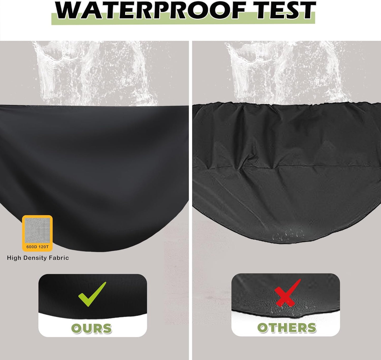 Pellet Grill Cover for Pit BOSS 10697 & PB150PPG Table Top Wood Grill, Pellet Smoker Cover for Pit Boss Portable 150 Pellet Grill, Protective& Waterproof Cover for Pit Boss 75275