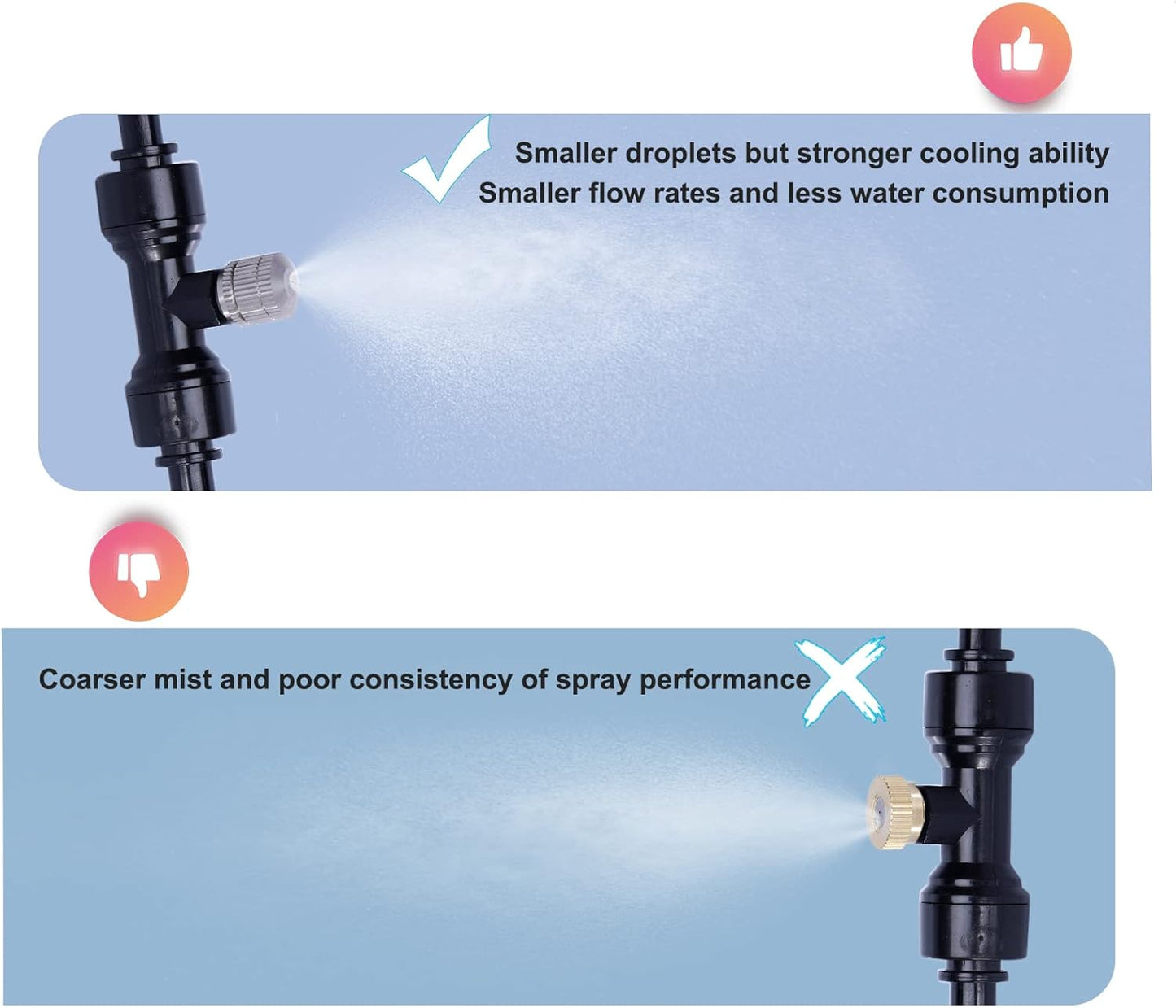 Fogland Misting Nozzles for Cooling System:20pcs Clogging-Prevent Cleanable Stainless Steel Mist Nozzles 0.016" Orifice 10/24 UNC for Patio Garden Trampoline