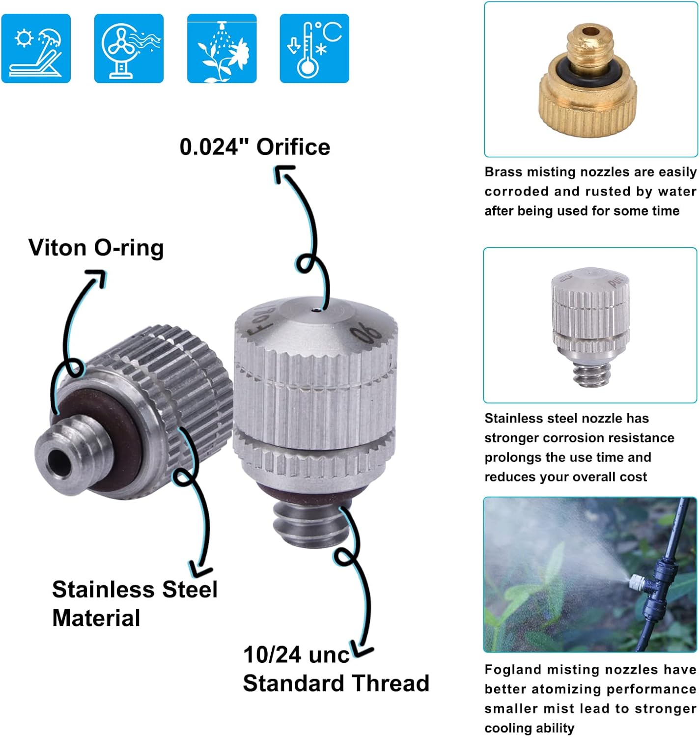 Fogland Misting Nozzles for Cooling System:20pcs Clogging-Prevent Cleanable Stainless Steel Mist Nozzles 0.024" Orifice 10/24 UNC for Patio Garden Trampoline