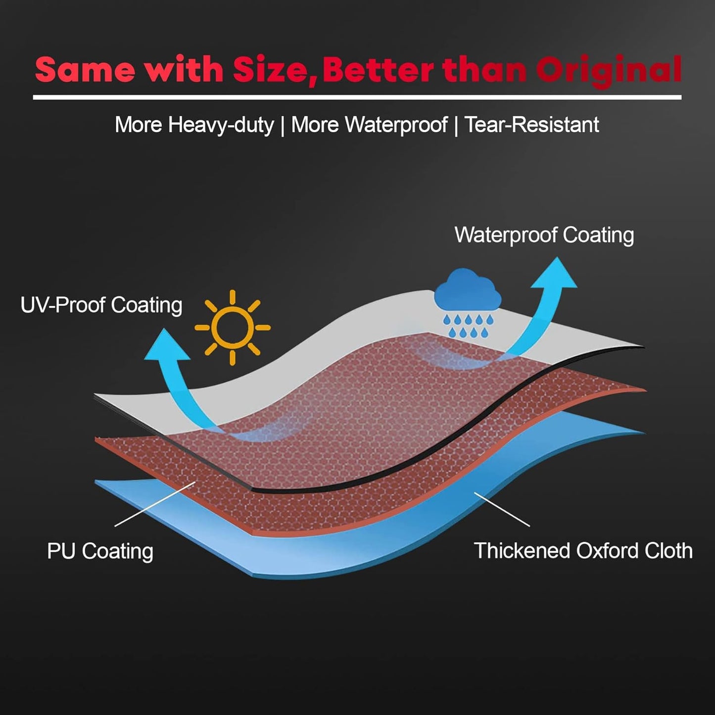 Fire Pit Cover Square 50 Inch - Outdoor Firepit Cover Heavy Duty & Waterproof, 600D Patio Fire Table Covers Large Gas Fire Pit Accessories Fade & Weather Resistant Brown - 50 x 50 x 24 Inch