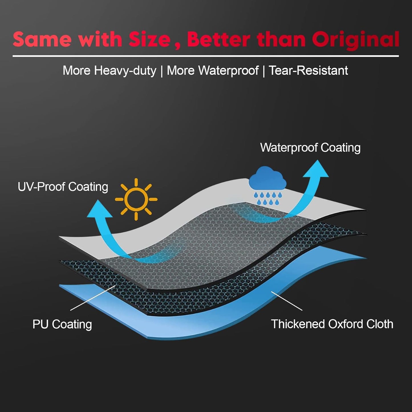 Fire Pit Cover Round 32 Inch - Outdoor Firepit Cover Heavy Duty & Waterproof, 600D Patio Fire Table Cover Gas Fire Pit Accessories Fade & Weather Resistant - 32 x 32 x 16 Inch