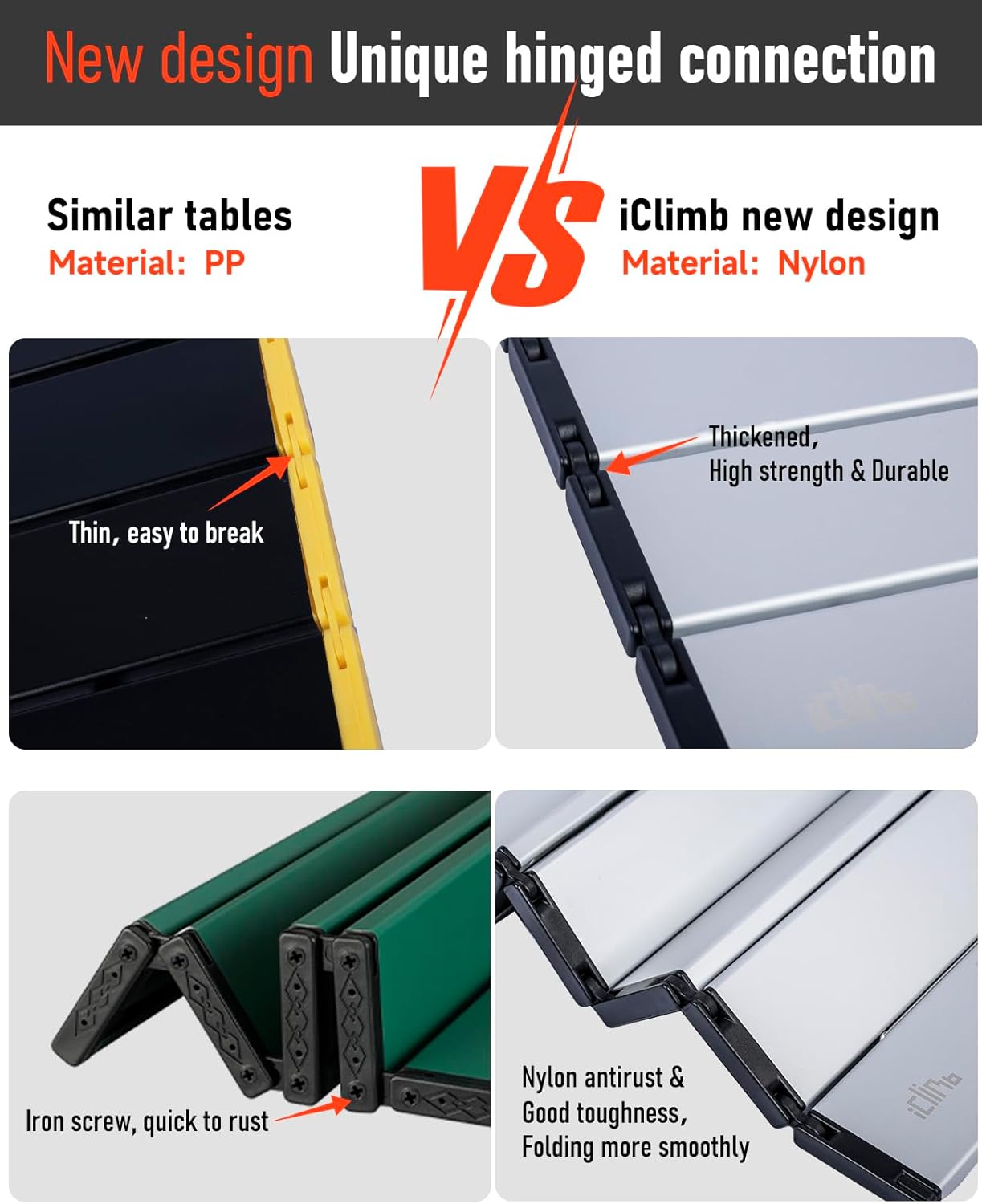 iClimb Ultralight Compact Camping Folding Table with Carry Bag (Silver - S)