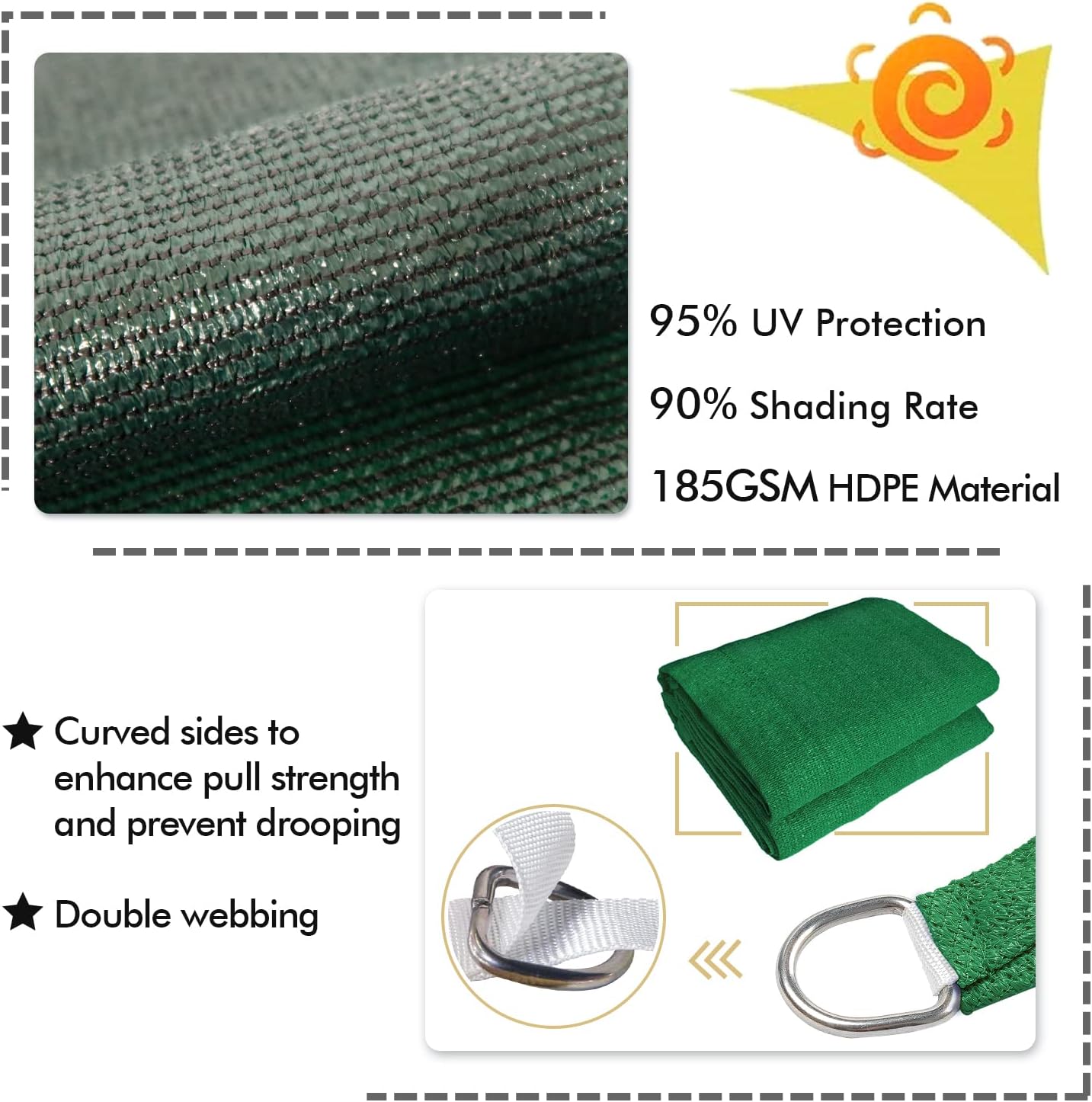 KANAGAWA 8'X10' Dark Green Custom Size Sun Shade Sail Rectangle UV Block Canopy Cover for Patio Backyard Lawn Garden Outdoor (Customized Available)