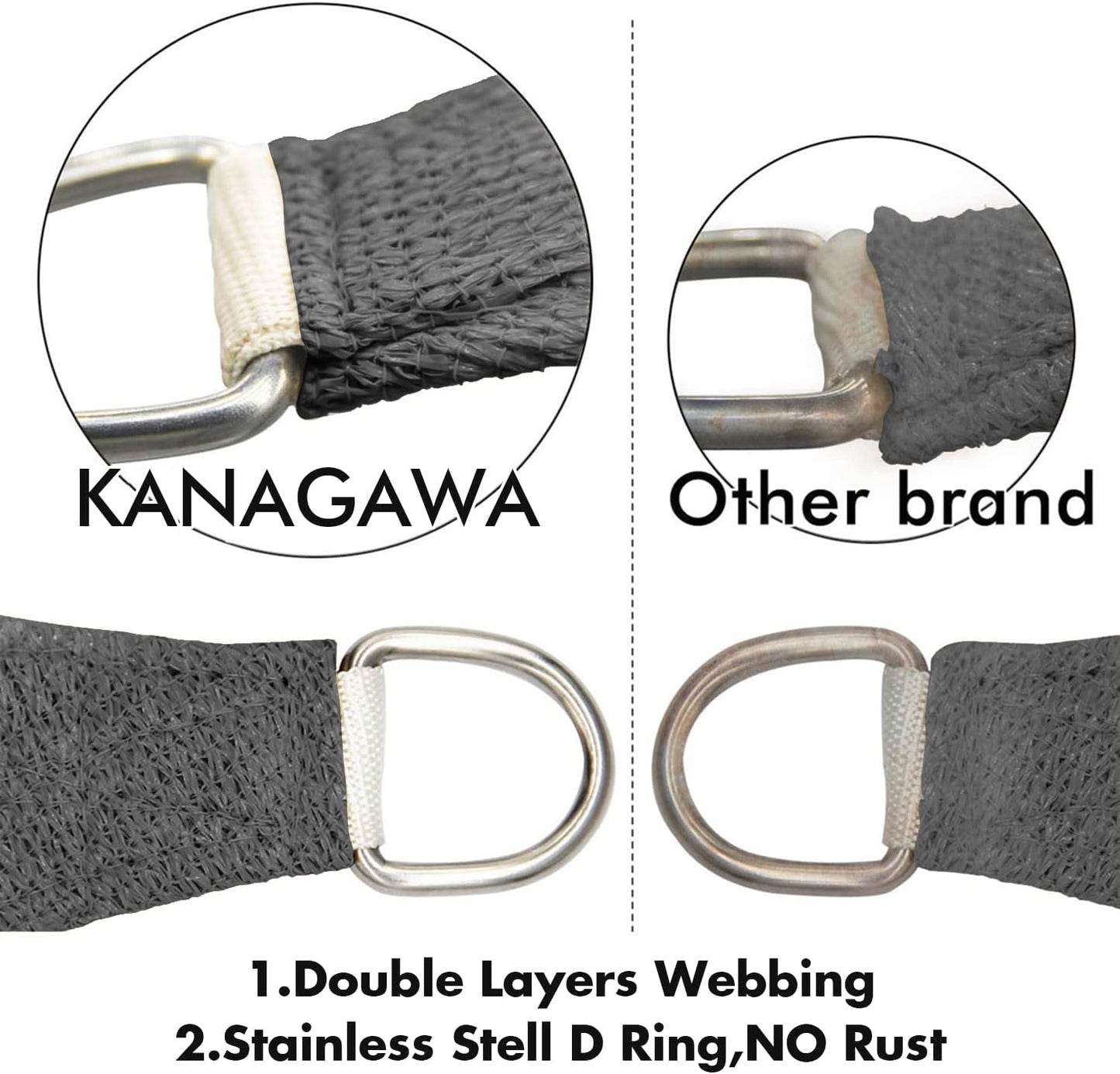 KANAGAWA 7'X10' Dark Gray Custom Size Sun Shade Sail Rectangle UV Block Canopy Cover for Patio Backyard Lawn Garden Outdoor (Customized Available)