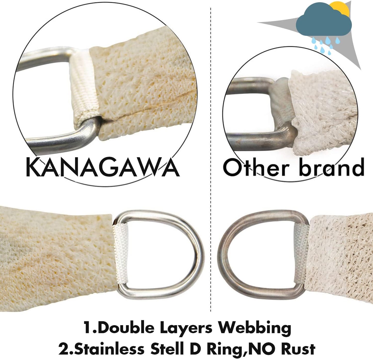 KANAGAWA 6'X8' Cream Custom Size Sun Shade Sail Rectangle UV Block Canopy Cover for Patio Backyard Lawn Garden Outdoor (Customized Available)