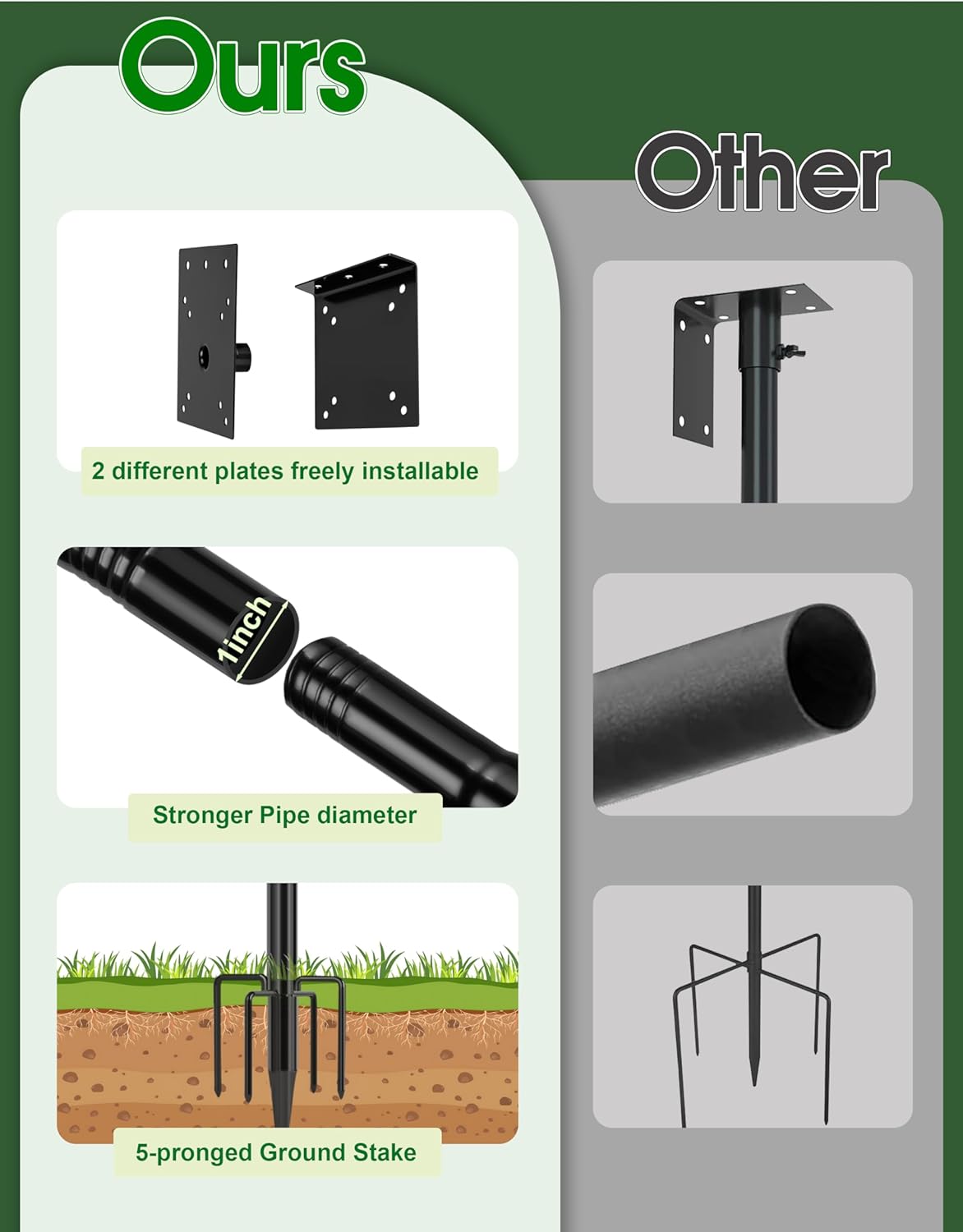 XDW-GIFTS Bird House Pole, 1 Pack 109 Inch Metal Bird Feeder Pole for Outdoor, with 5-Prong Heavy Duty Base for Birdhouse Mounting, Weather Station