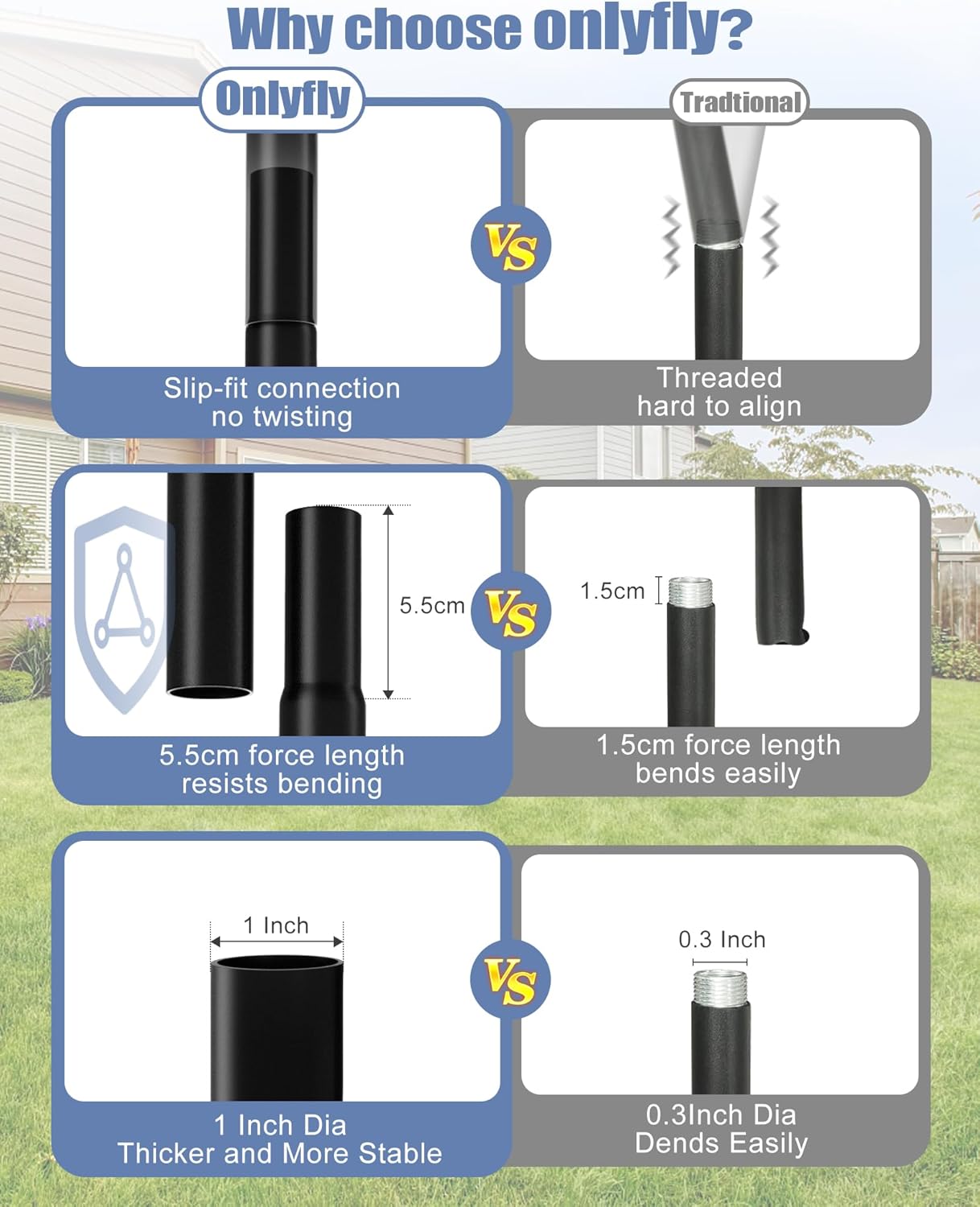 Bird Feeder Pole with Squirrel Baffle - 90 Inch Bird House Pole with Semicircular Hook for Outdoors, Squirrel Proof Baffle with Stainless Steel Spring for Better Defense, Slip-Fit Connection