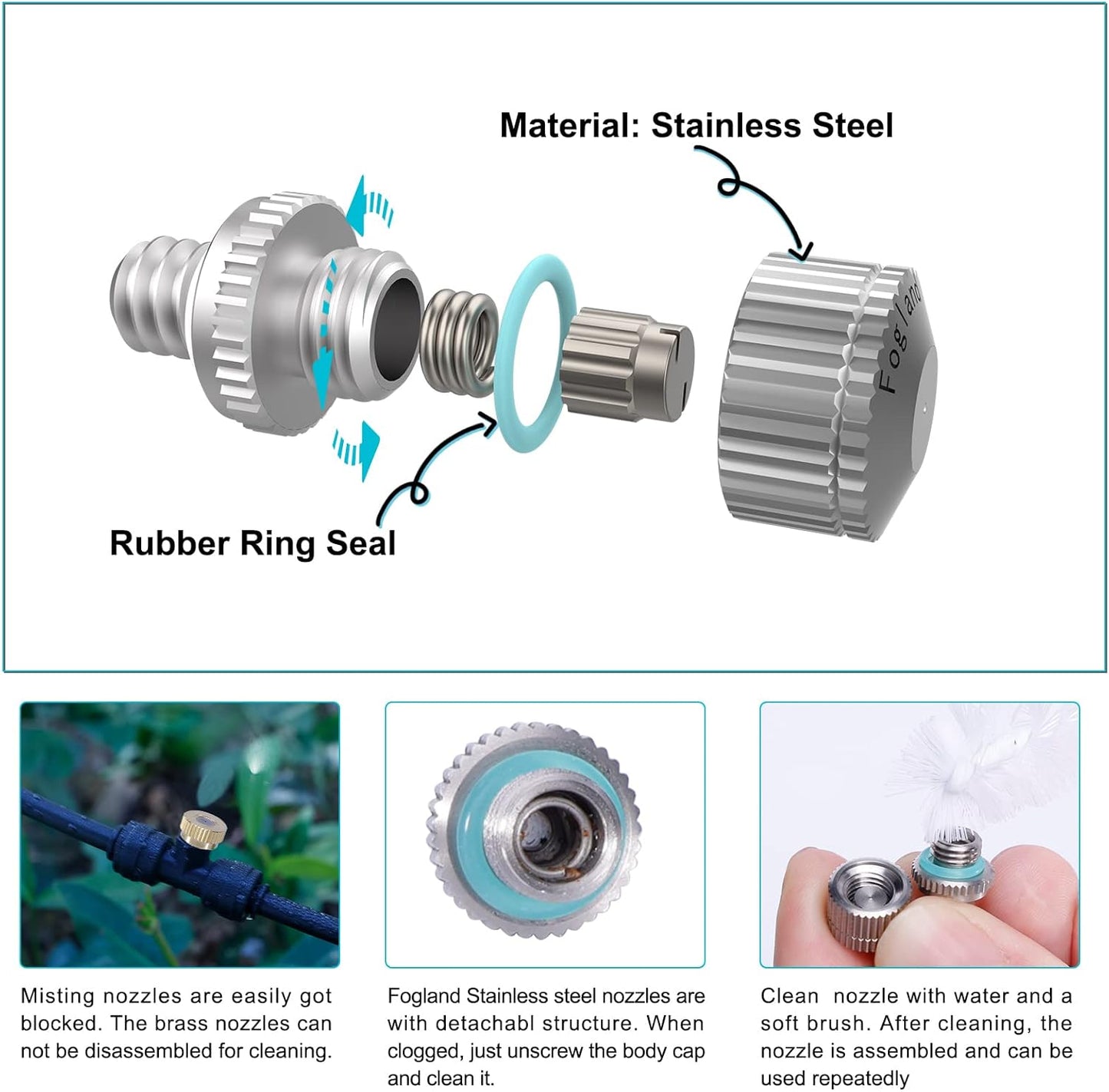 Fogland Misting Nozzles for Cooling System:20pcs Clogging-Prevent Cleanable Stainless Steel Mist Nozzles 0.024" Orifice 10/24 UNC for Patio Garden Trampoline