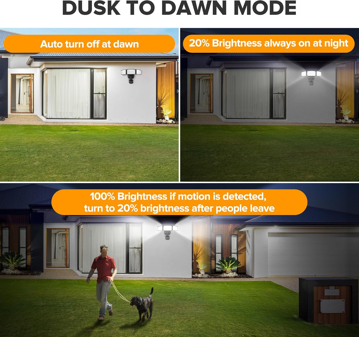 UME 2 Pack 5500LM LED Security Lights Motion Sensor Light Outdoor, 49W, 5000K Daylight, IP65 Waterproof, Dusk to Dawn, 3 Head Motion Detected Flood Light for Garage, Yard, Porch (Black)