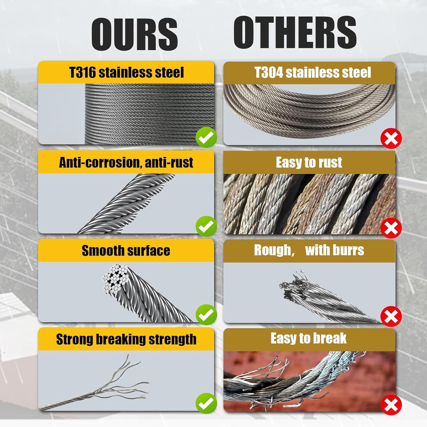 1/8 Stainless Steel Cable 1200FT Wire Rope with Cutter, T316 Marine Aircraft Cable 7x7 Strands,1800 lb Breaking Strength, Wire Cable for Deck Railing, Fence, DIY Balustrade